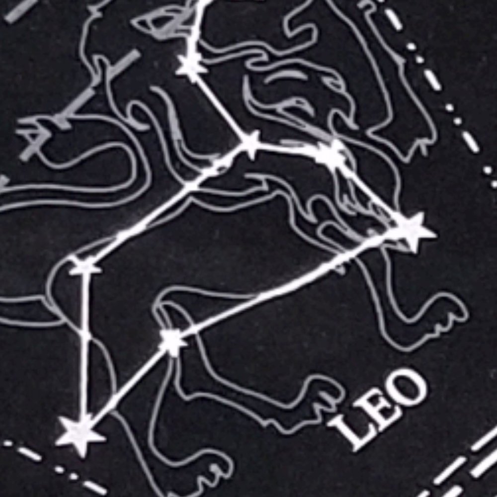Astrology's Zodiac, Constellation Wall Décor Cloth, Tarot Divination Cards Cloth - Picture 3 of 16
